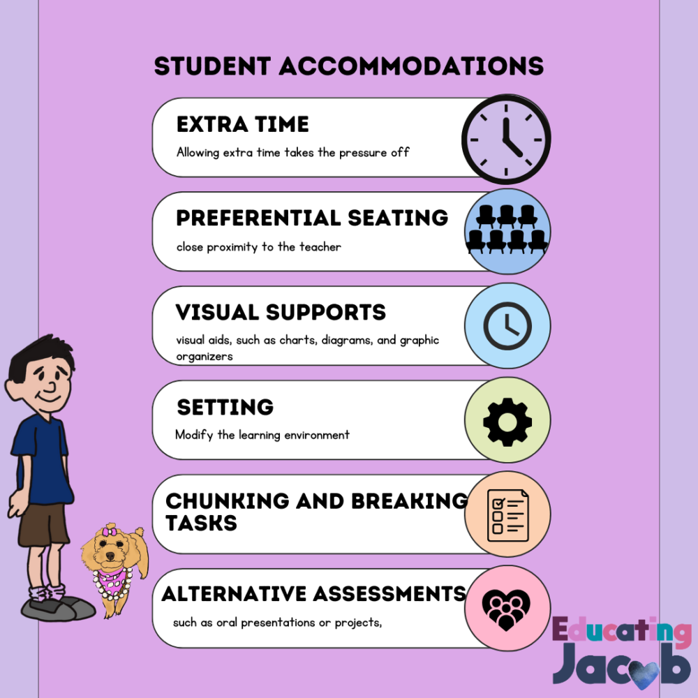Accommodations-Student-Support