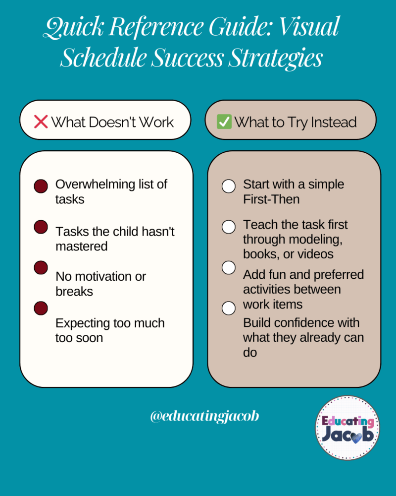 Why Most Visual Schedules Fail (And How to Fix Yours) - Educating Jacob